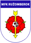 Mfk Ruzomberok B